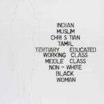 Anybody but Sharlene - detail 1 (2008), Sharlene Khan