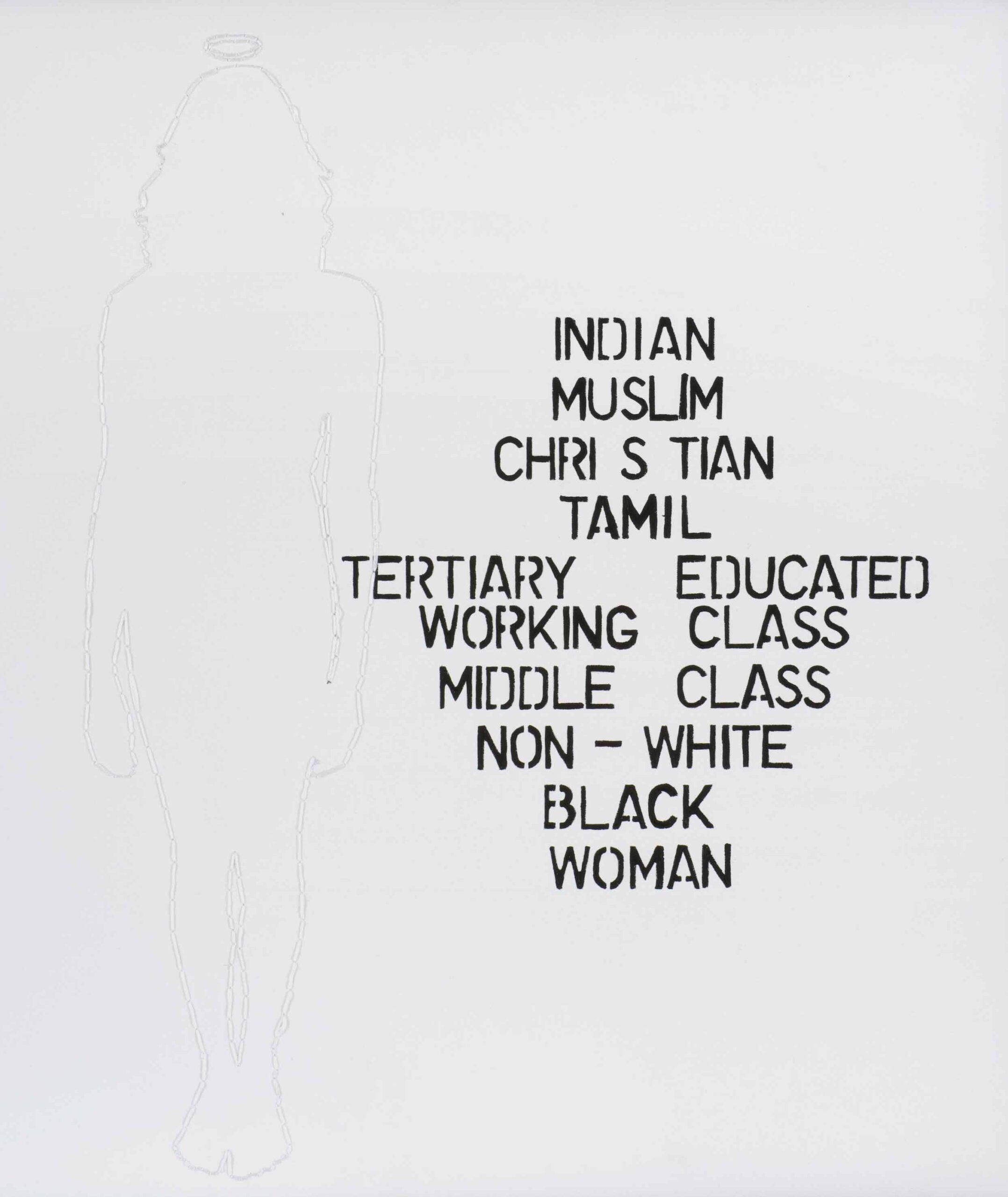 Anybody but Sharlene - detail 1 (2008), Sharlene Khan